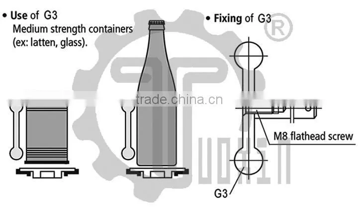 G3 Dumbbell Guardrail Sideguides