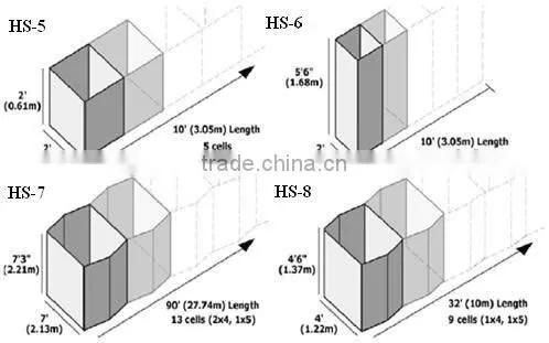 Hesco Concertainer (Mil&Raid) (factory)