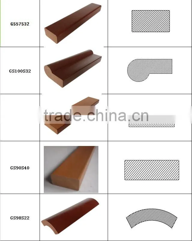 2015 1500x610x 750mm WPC Bench ,HDPE Park Bench/WPC Garden Bench /outdoor furniture