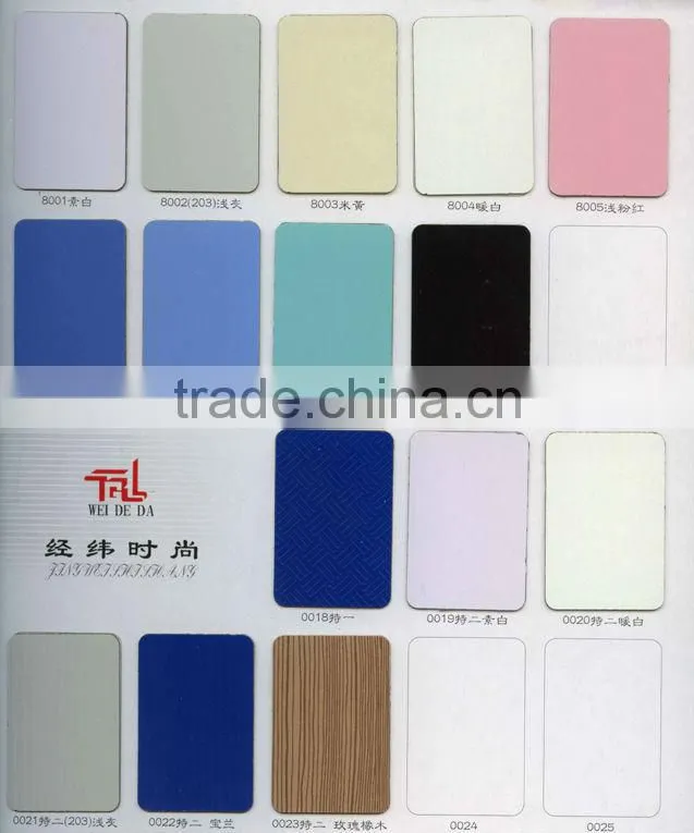 laminated mdf table top for banquet table coffee table bar table
