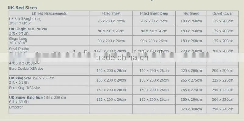 Silk like feeling Tencel bed linens ,with OEKO-TEX standard 100