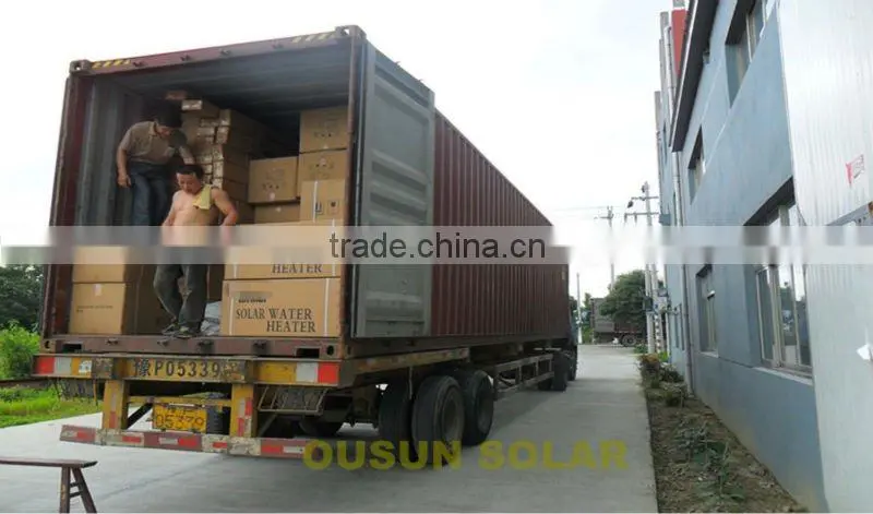 Heat Pipe Solar Thermal Collector