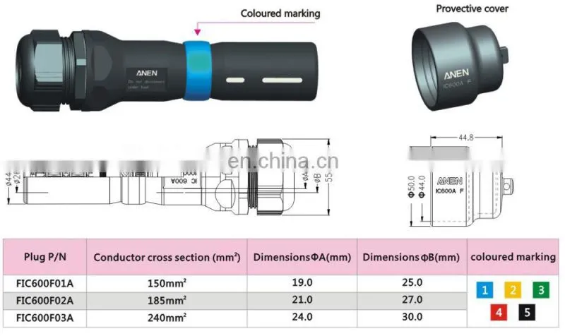 Industrial connector 600A High corrosion resistance waterproof Tunnels Power connector