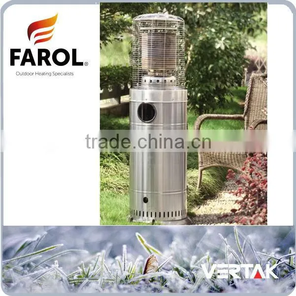 Patio heater gas