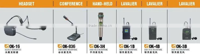 OK-1 Single Channels/UHF PLL 32/99 channels