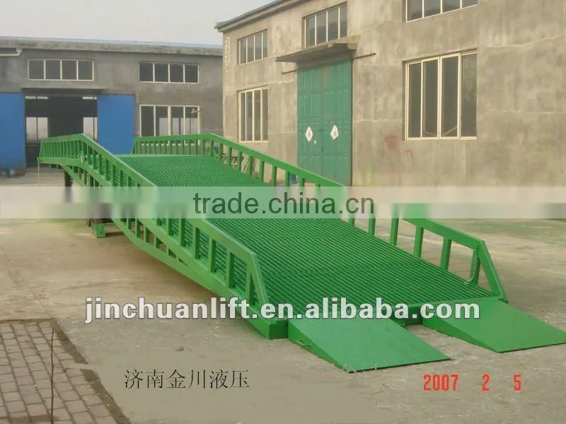 12 t mobile loading ramps for trucks/loading dock ramps