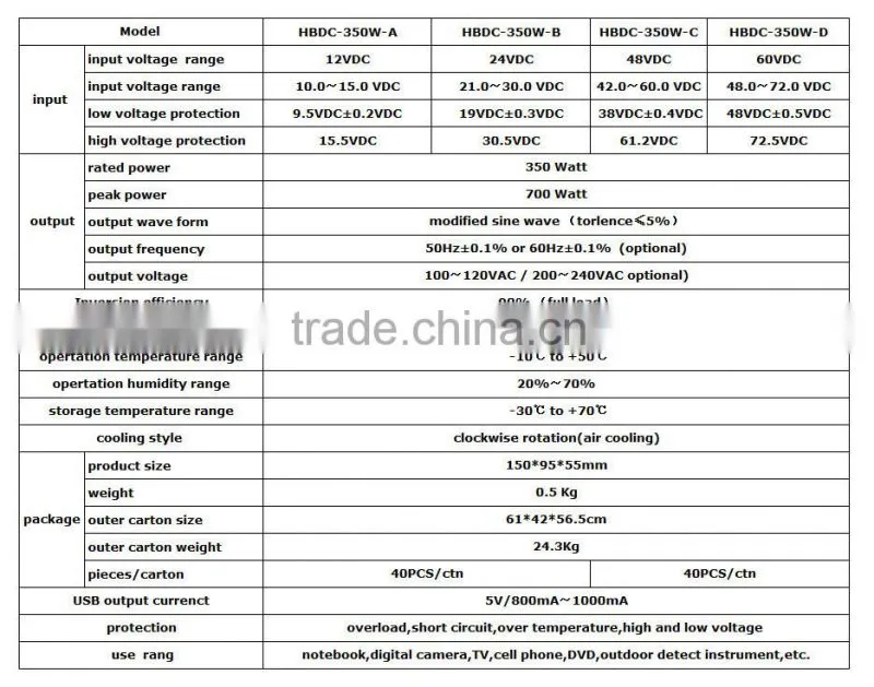 off grid modified sine wave inverter power inverter 350w 12vdc to 220vac 350 watt power inverter