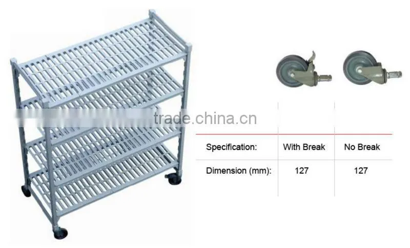 FAJW.PSK series FILMA PP Storage Shelving