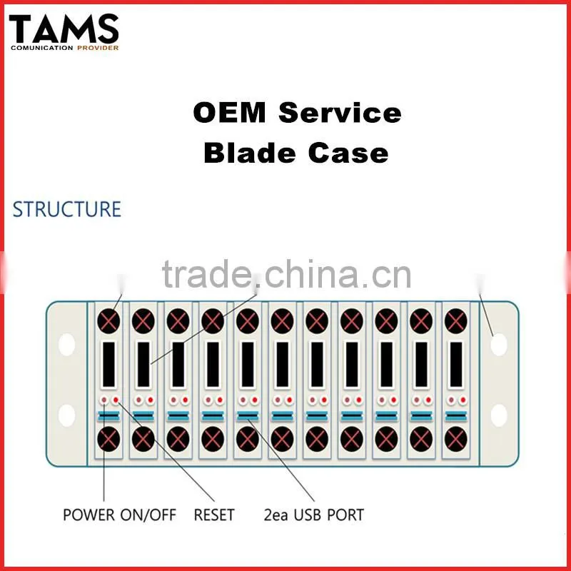 KT AT partner KVM remote control system