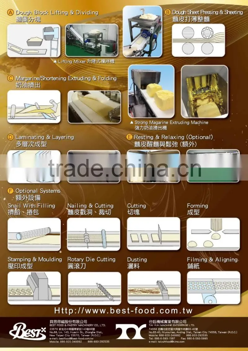 TY-3000 Automatic Roti Paratha Making Machine
