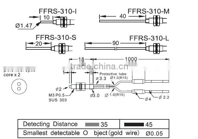 M3 Fiber Optical sensors, with protective tube, diffuse optical fiber unit