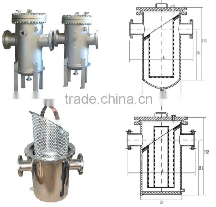 Pump basket strainer with large filtration area