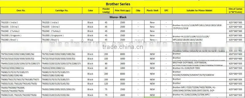 Printer Toner Cartridge TN420 Compatible for Brother DCP7060D, DCP7065DN, MFC7360N, MFC7460DN, MFC7860DW