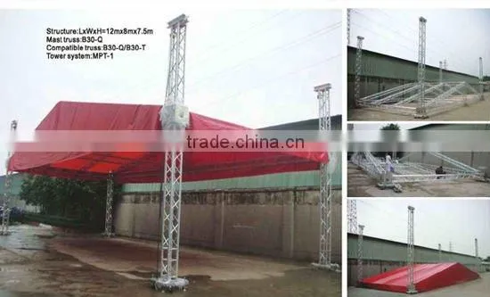 Eye ring coupler for truss system,Clamp!