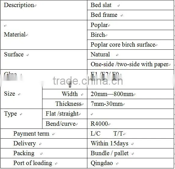 furniture grade laminated lvl bed slat, packing plywood, plywood pallet