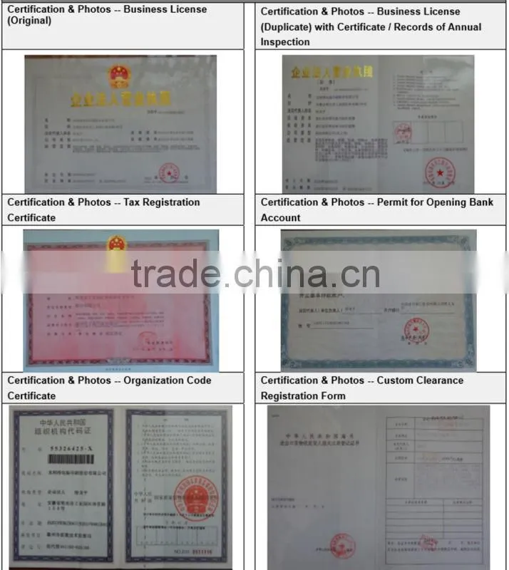 Custom Printed Cardboard Waterproof Box