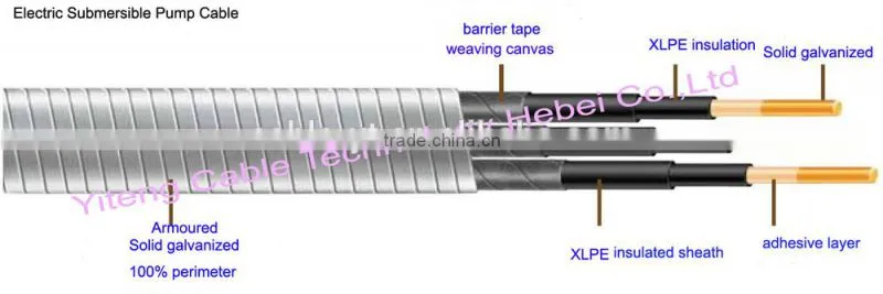 submersible deep well pump cable AWG standard submersible pump power cable