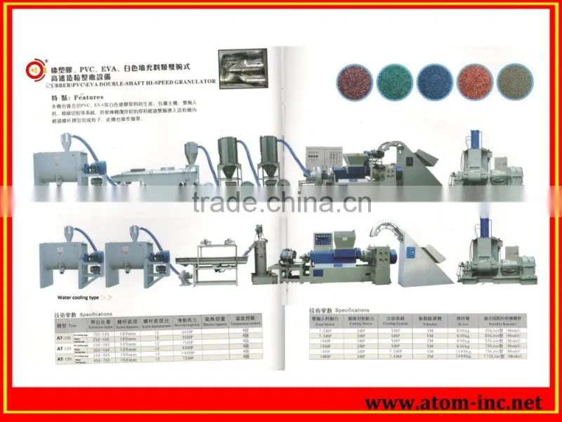 Rubber/PVC/EVA Double-shaft High-speed Air Cooling Type Granulator Prodution Line
