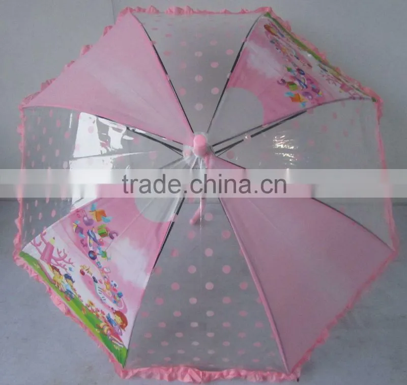 whlolesale cheap PVC umbrella