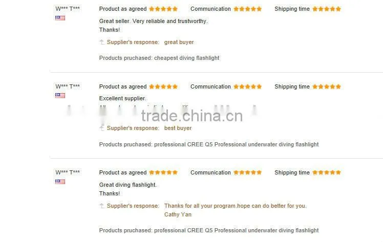 Mini Portable Worker 24 Led Magnetic Work Light