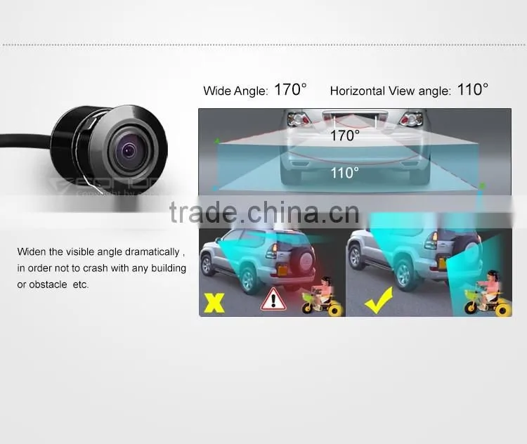 EONON A0118 CMD Car Camera
