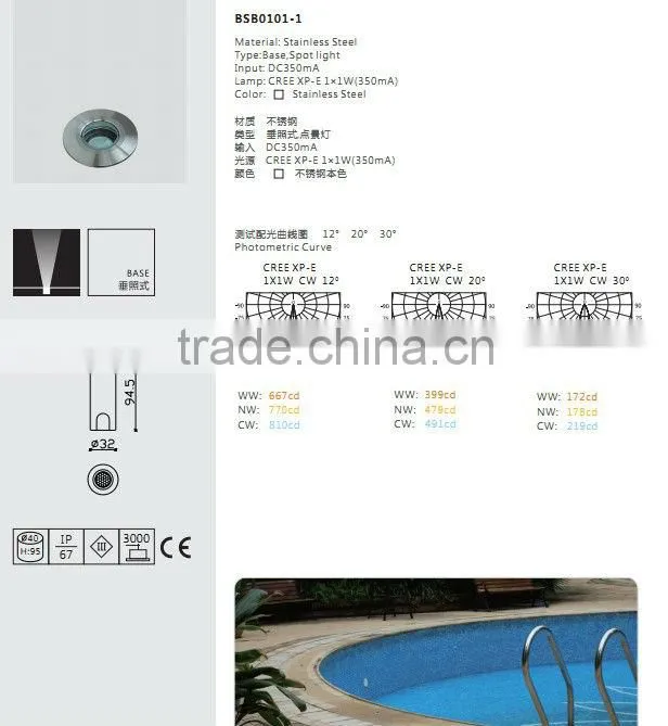 High power cree 1w outdoor led inground light /outdoor led inground light /outdoor led inground light