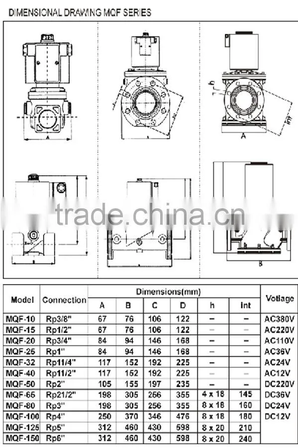 (solenoid gas valve)gas oven safety valve(fast acting solenoid valve)MQF-50