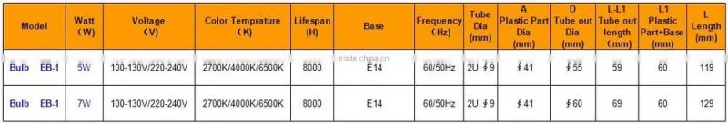 E14 T3 Light Bulbs Energy Efficient