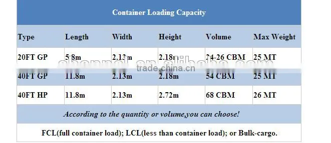 10mm titanium metal pipes welded titanium piping