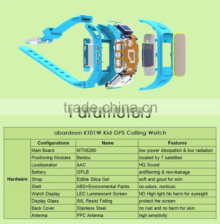 child gps tracker device for kids bluetooth tracking devices wrist watch