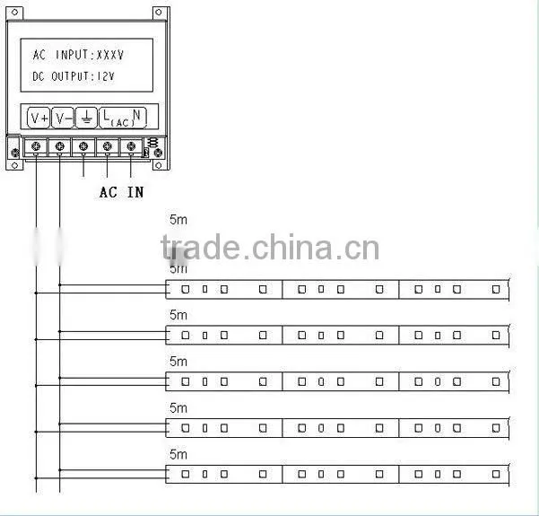 Flexible LED Strip(30 SMD 5050 leds per meter nonwaterproof)