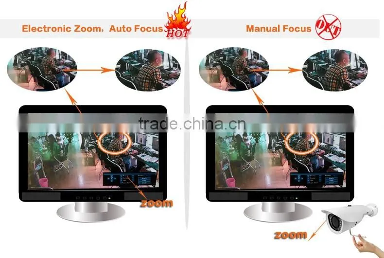 H.265 compressed 2.8-12mm zoom IR distance 30m p2p onvif motion alarm 3.0mp ip camera