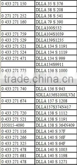 U series Nozzle