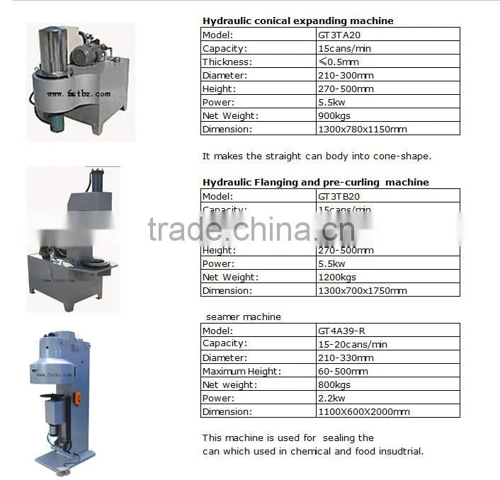 10-25L Metal Round Three Pieces Can Making Machine