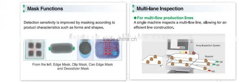 Industrial X-ray machine for detect foreign matter in food industry
