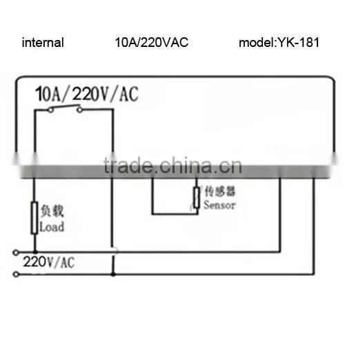 Yk-181 thermocouple temperature controller/ freezer temprature controller thermometer