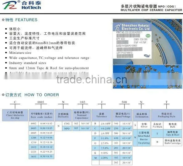 COG for Coupling capacitance
