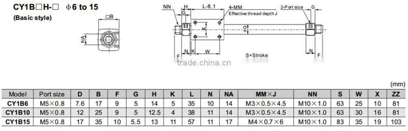 CY1B32X100mm Magnetically Coupled Rodless Pneumatic Cylinder