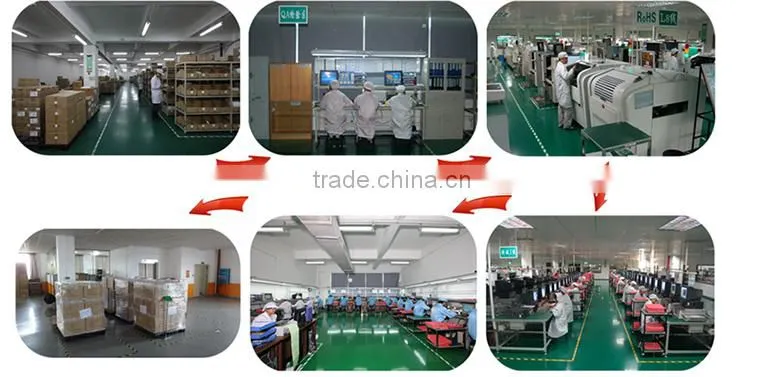 Wireless 4g fdd lte industrial router or MBB