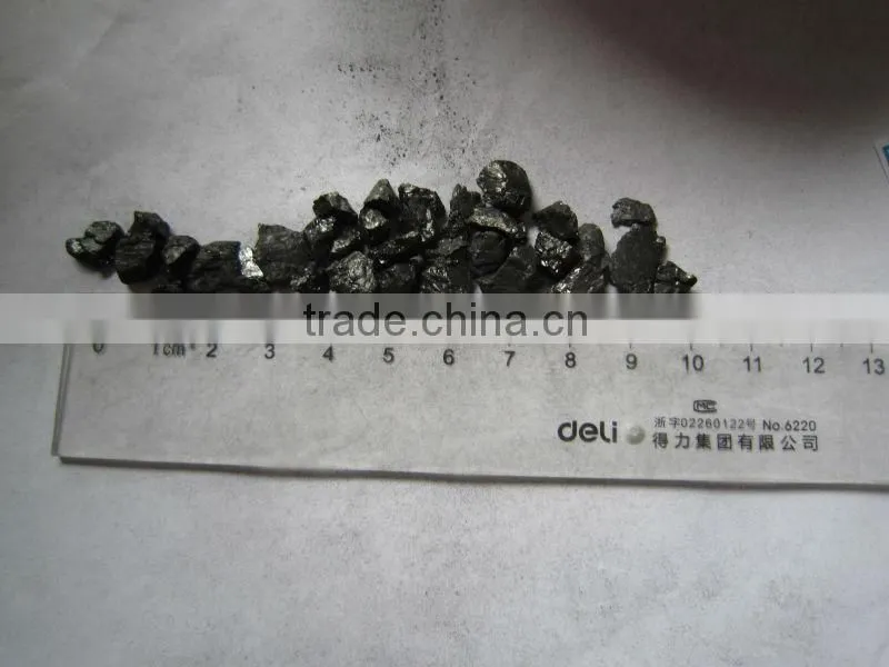 Factory supply most competitive price of anthracite coal filter media