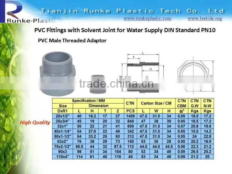 PVC Pipe Fittings with Solvent Joint for Water Supply