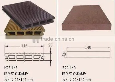 Sell hot! wood plastic machine / wood profile making machine production line