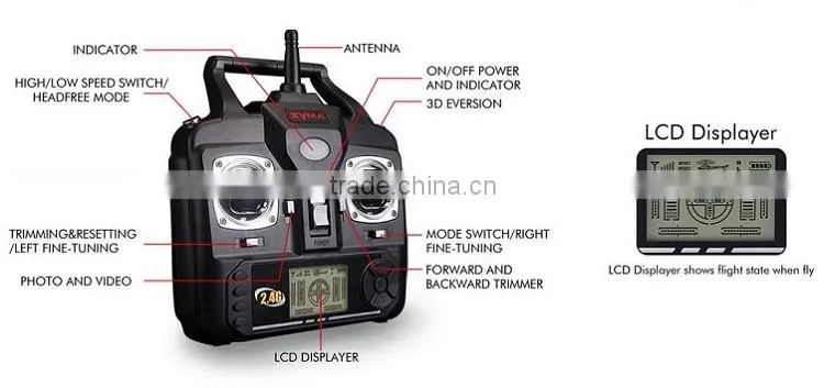 China Supplier 4 Channel 3d Eversion Quadcopter Mini Rc Ufo 2.4ghz 4-axis 6cm Mini Quadcopter Rtf With Camera