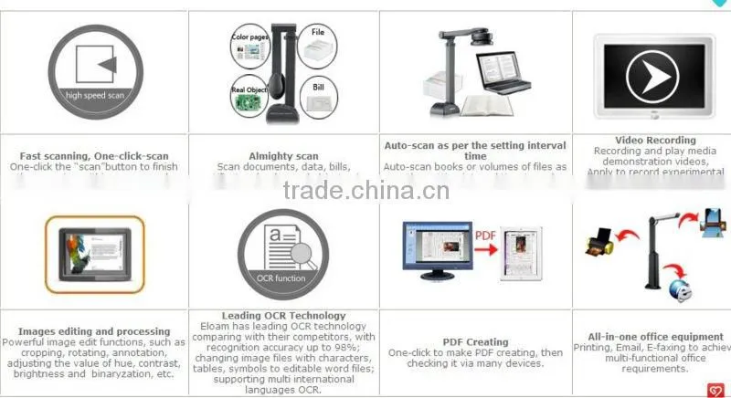 a4 portable document printer and scanner