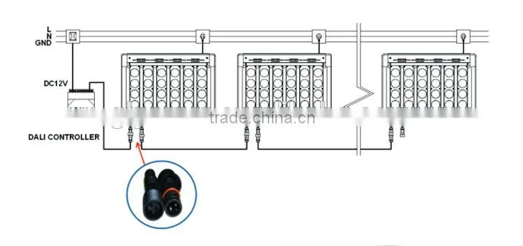 Led Light CSA Approved led the lamp 500W 800W 1000W led flood light for football stadium