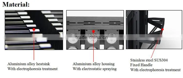 Led High Bay Light 80W Outdoor Lighting Led Flood Lights