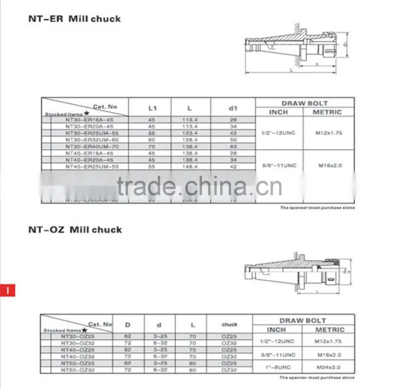 NT40-OZ32-105 Gravity cutting numerical control mill spring chuck tool holders