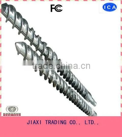 tie and screw