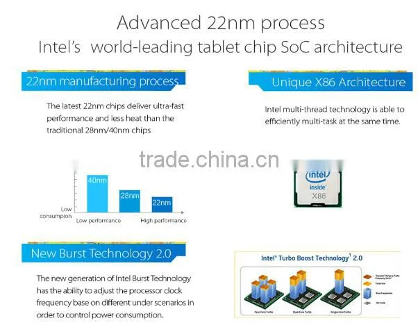 Cube i7 Remix 11.6 inch Tablet PC Intel Z3735F 1920X1080 Touch Screen 2GB RAM 32GB ROM 5MP Camera 8400mAh GPS WIFI