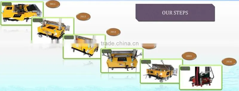 High speed Mortar spray plastering machine / Wall cement plastering Machine